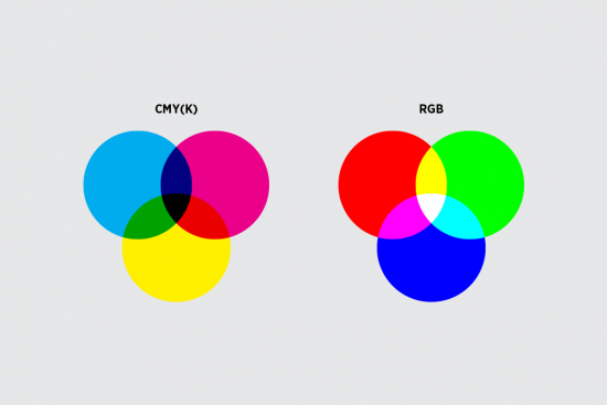 CMYK versus RGB