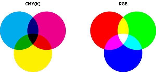 CMYK-vs-RGB