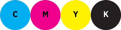 CMYK